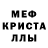 Ecstasy круглые Annika ShadoW